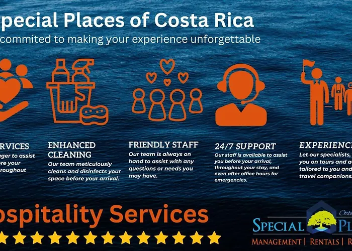 Trendy With Stunning Ocean Views And Exclusive Club Access In Catalinas